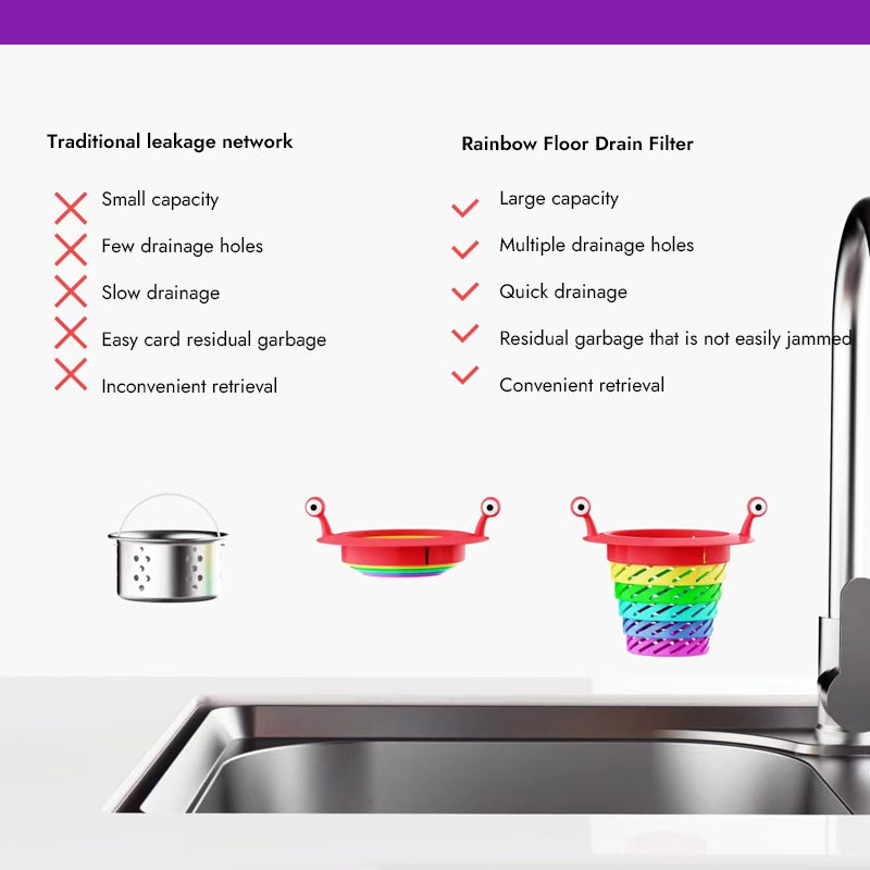 Rainbow gulvafløbsfilter