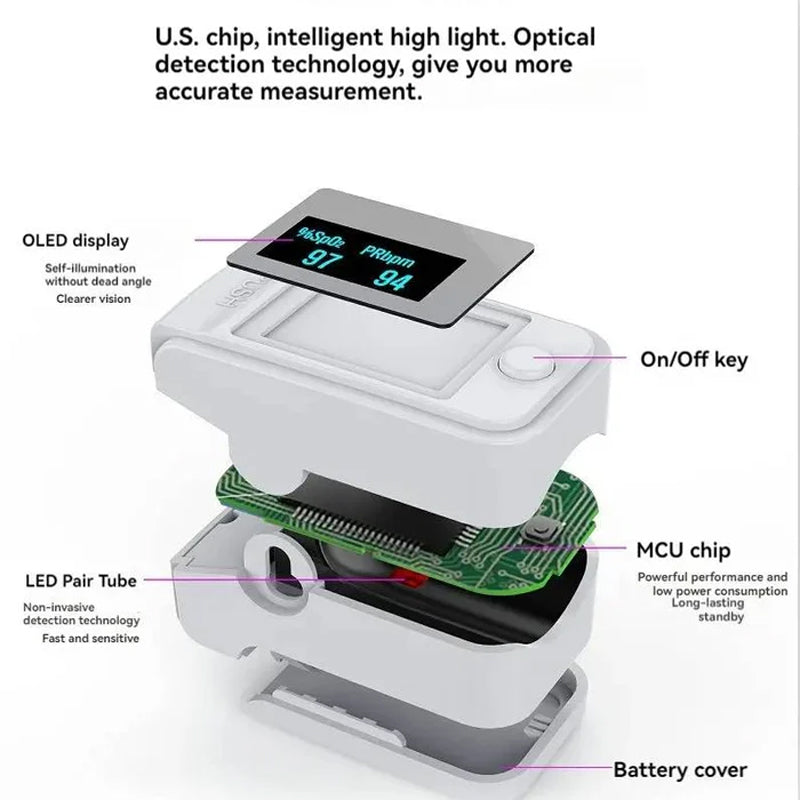Fingerspidspulsoximeter