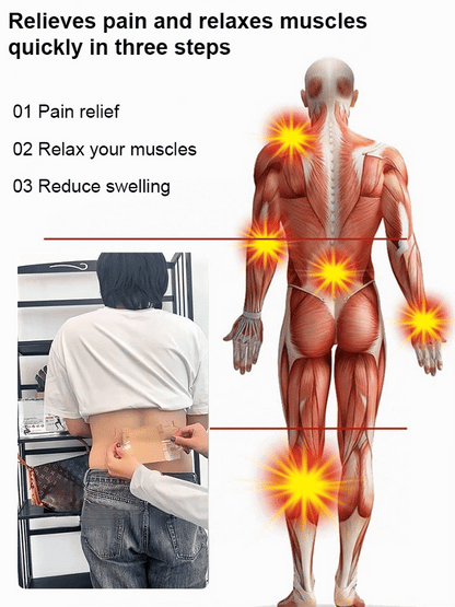 ⏳ Offerta Speciale a Tempo Limitato ⏰Cerotti Antidolorifici allo Zenzero – Termoterapia Naturale per Dolori e Rigidità | Applicali Dove Fa Male! 💆‍♀️