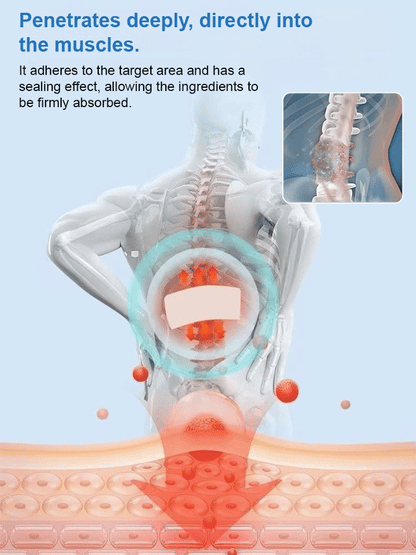 ⏳ Offerta Speciale a Tempo Limitato ⏰Cerotti Antidolorifici allo Zenzero – Termoterapia Naturale per Dolori e Rigidità | Applicali Dove Fa Male! 💆‍♀️