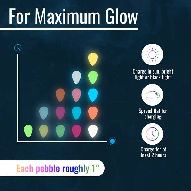 ⚡Pietre che brillano al buio – Illumina il tuo spazio esterno con lampade magiche!