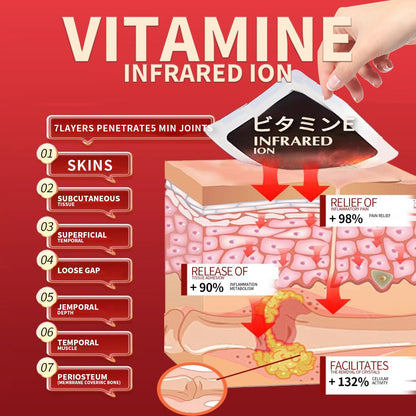 🔥 Cerotti Naturali Antidolorifici per Ginocchia, Collo, Spalle e Dolori Articolari