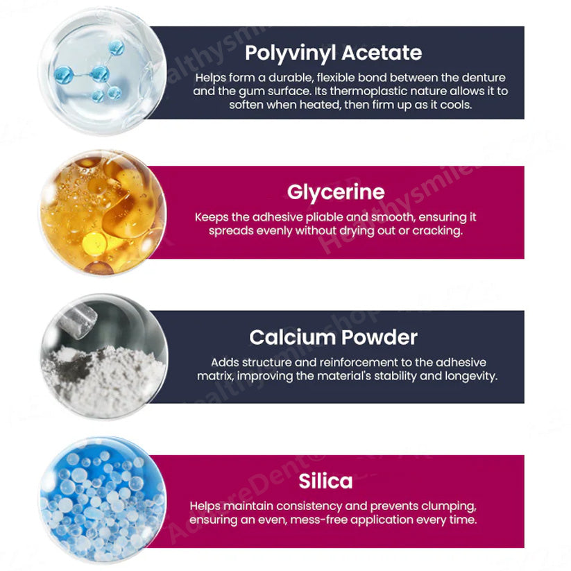 AdhereDent® termoplastico adesivo per dentiere ⏳ Fissaggio duraturo della dentiera