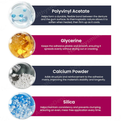 AdhereDent® termoplastico adesivo per dentiere ⏳ Fissaggio duraturo della dentiera