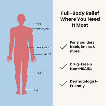 🔥 Cerotti Naturali Antidolorifici per Ginocchia, Collo, Spalle e Dolori Articolari
