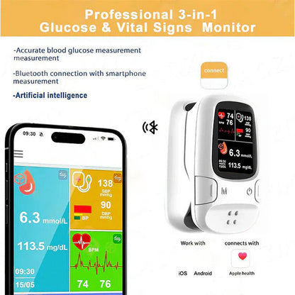 🔥Il miglior regalo di Natale🎁 – Ringminds® sviluppa il nuovo misuratore intelligente di glucosio non invasivo 🔥prodotto negli USA🔥