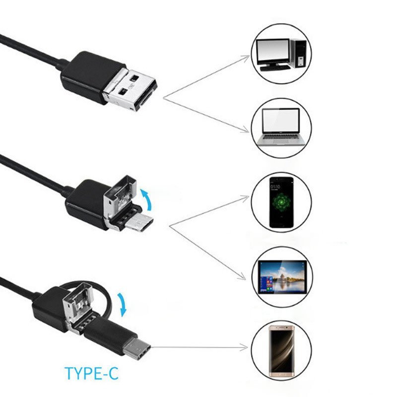 USB endoskop