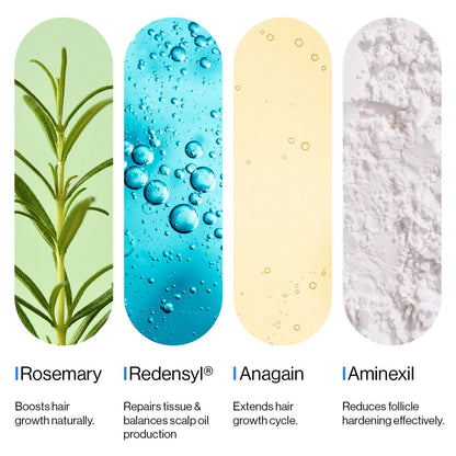 Advanced Hair Density Roll-On Serum 25 ml