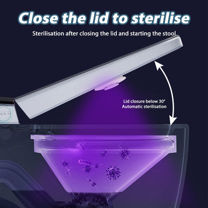 Ultraviolet toiletsterilisator