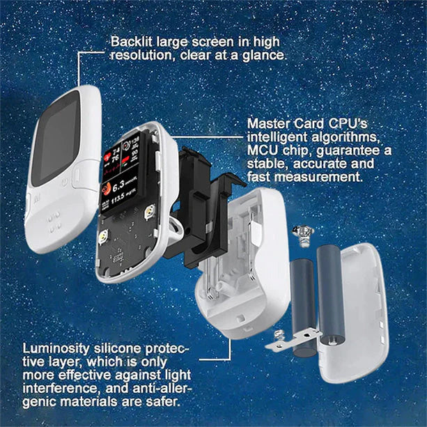 🔥Il miglior regalo di Natale🎁 – Ringminds® sviluppa il nuovo misuratore intelligente di glucosio non invasivo 🔥prodotto negli USA🔥