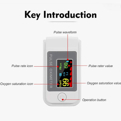 Fingerspidspulsoximeter