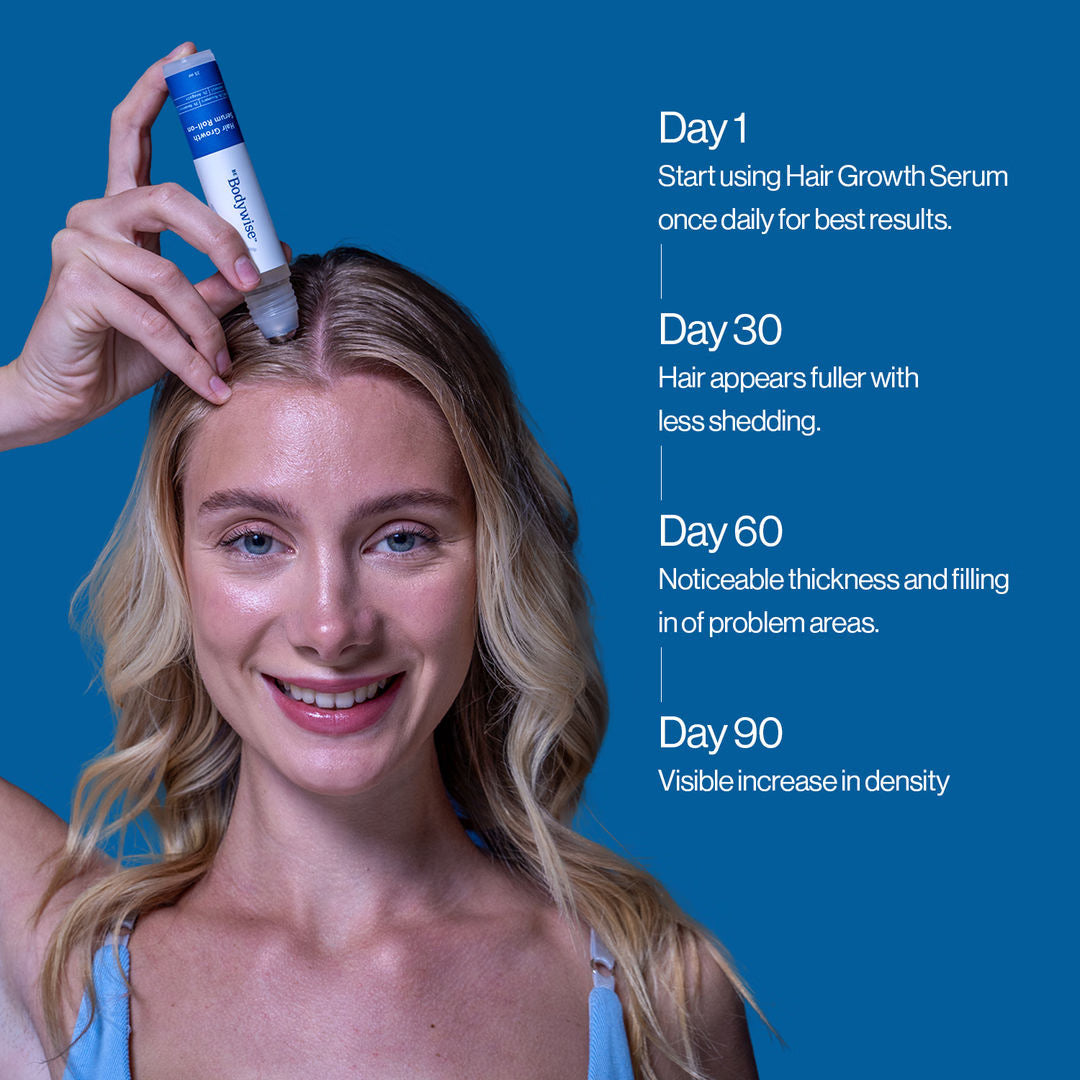 Advanced Hair Density Roll-On Serum 25 ml