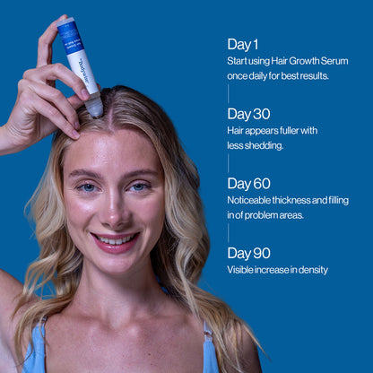 Advanced Hair Density Roll-On Serum 25 ml