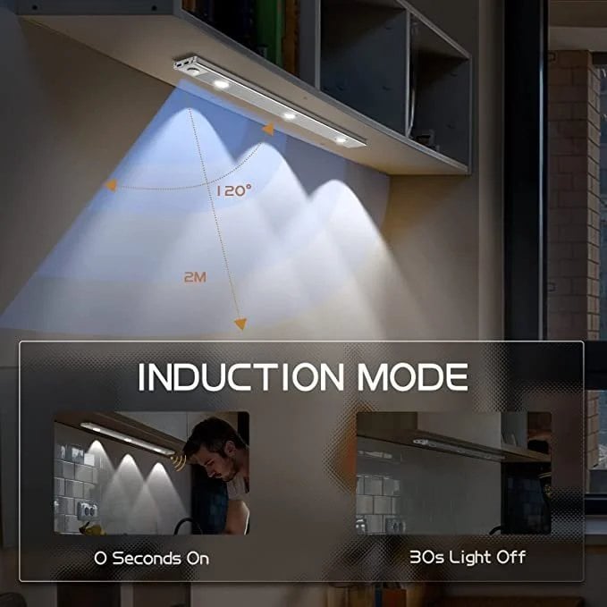 🔥SIDSTE DAG 49% RABAT💡LED BEVÆGELSESSENSOR SKABSLAMPE (USB-OPLADNING)💡