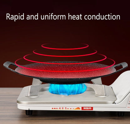 🔥Multifunktionel non-stick pande