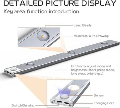 🔥SIDSTE DAG 49% RABAT💡LED BEVÆGELSESSENSOR SKABSLAMPE (USB-OPLADNING)💡