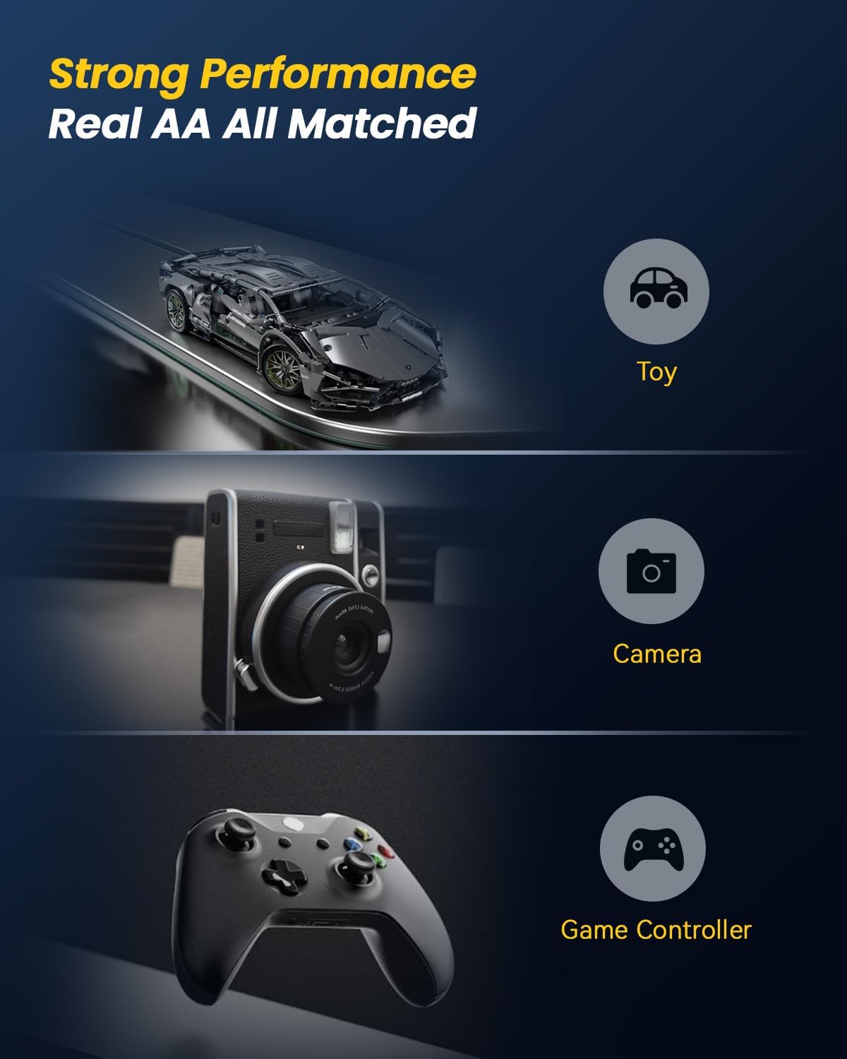 🏆 Offerta Lampo ⚡ 50K+ VENDUTI! Quasi esaurito - 💥🎁🔋 Scomparto di Ricarica - Batterie al Litio AA/AAA Ricaricabili