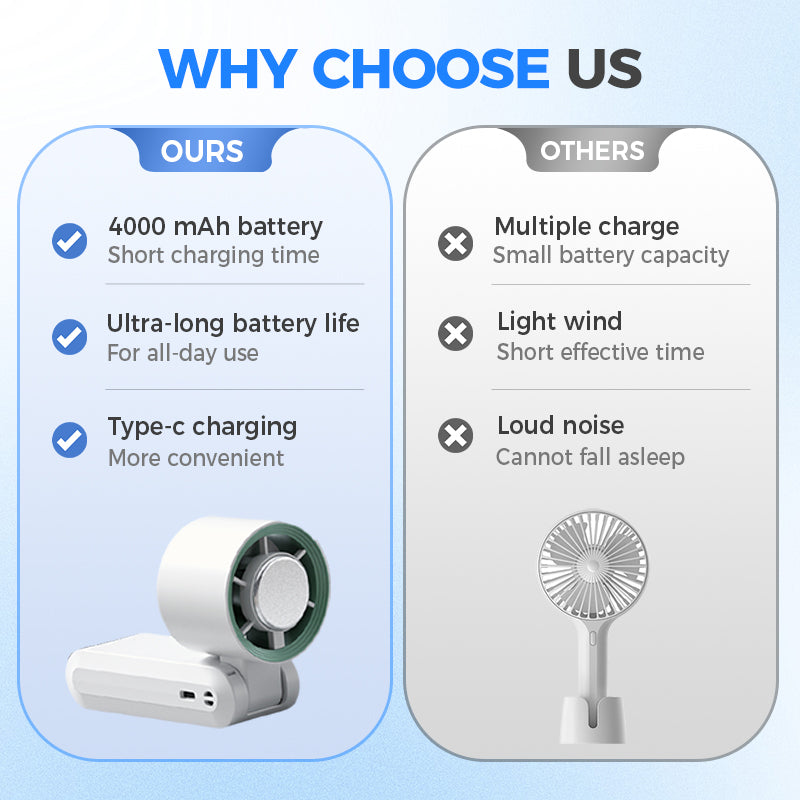 Ventilatore Portatile a Mano con Ghiaccio